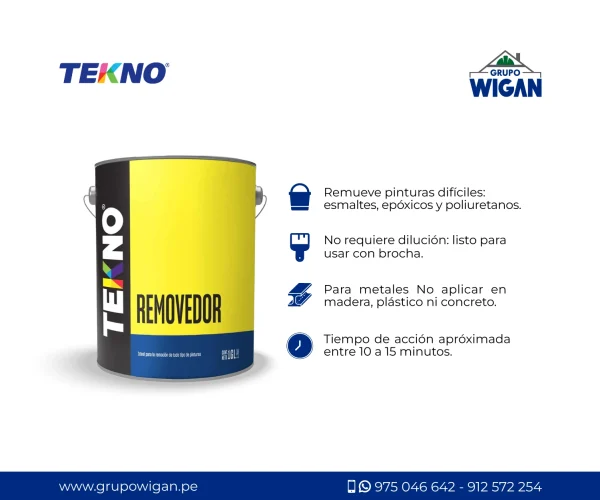 Removedor de Pinturas Tekno | Disolvente para Pinturas Metálicas